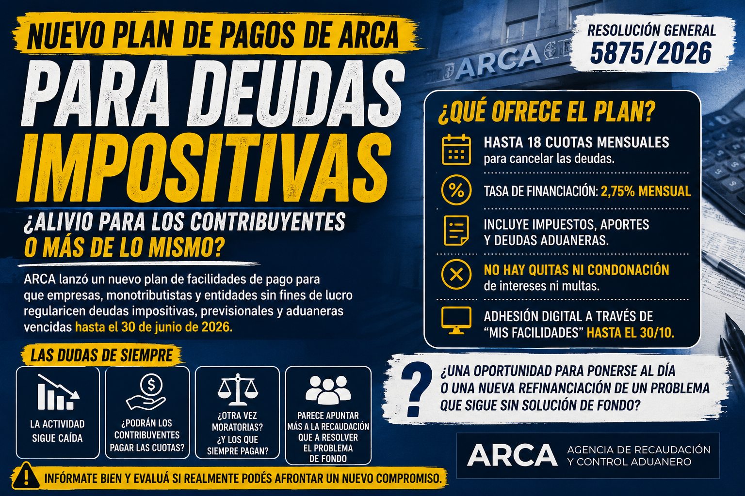 NUEVO PLAN DE PAGOS DE ARCA: ¿ALIVIO PARA LOS CONTRIBUYENTES O MÁS DE LO MISMO?