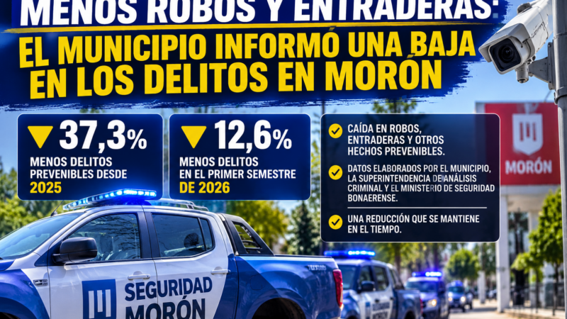 MENOS ROBOS Y ENTRADERAS: EL MUNICIPIO DESTACÓ UNA BAJA EN LOS DELITOS PREVENIBLES