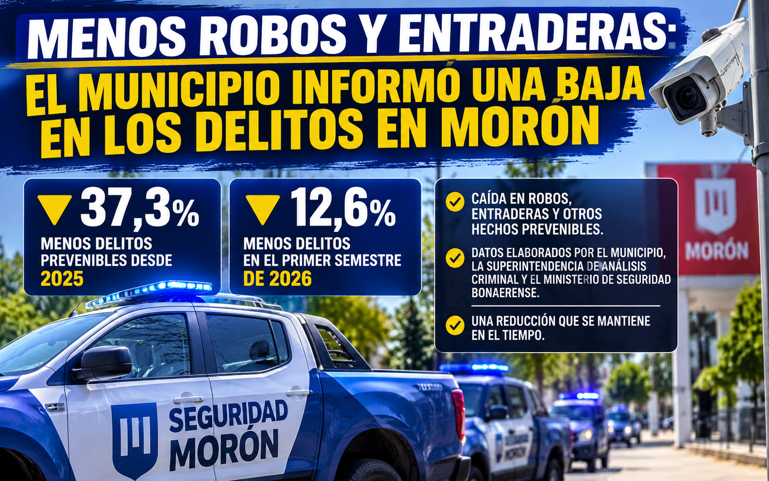 MENOS ROBOS Y ENTRADERAS: EL MUNICIPIO DESTACÓ UNA BAJA EN LOS DELITOS PREVENIBLES