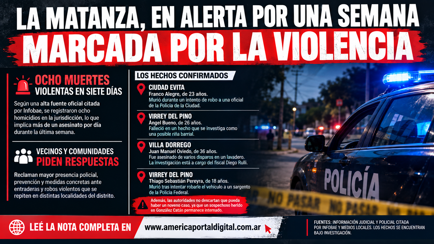 LA MATANZA, EN ALERTA POR UNA SEMANA MARCADA POR LA VIOLENCIA